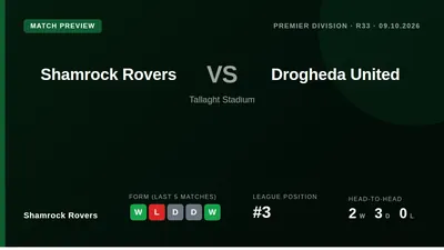 Shamrock Rovers aim to consolidate third place when they host Drogheda United in a Premier Division fixture at Tallaght...