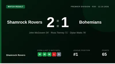 Shamrock Rovers moved six points clear at the top of the Premier Division with a hard-fought 2-1 Dublin derby victory...
