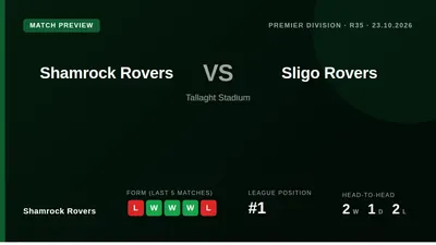 Shamrock Rovers welcome Sligo Rovers to Tallaght Stadium on Friday evening looking to respond to a recent defeat and...